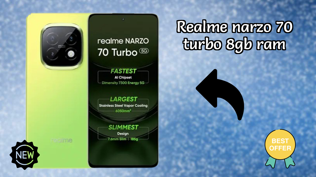Realme Realme Narzo 70 Turbo 8GB RAM - Complete Specifications Explained